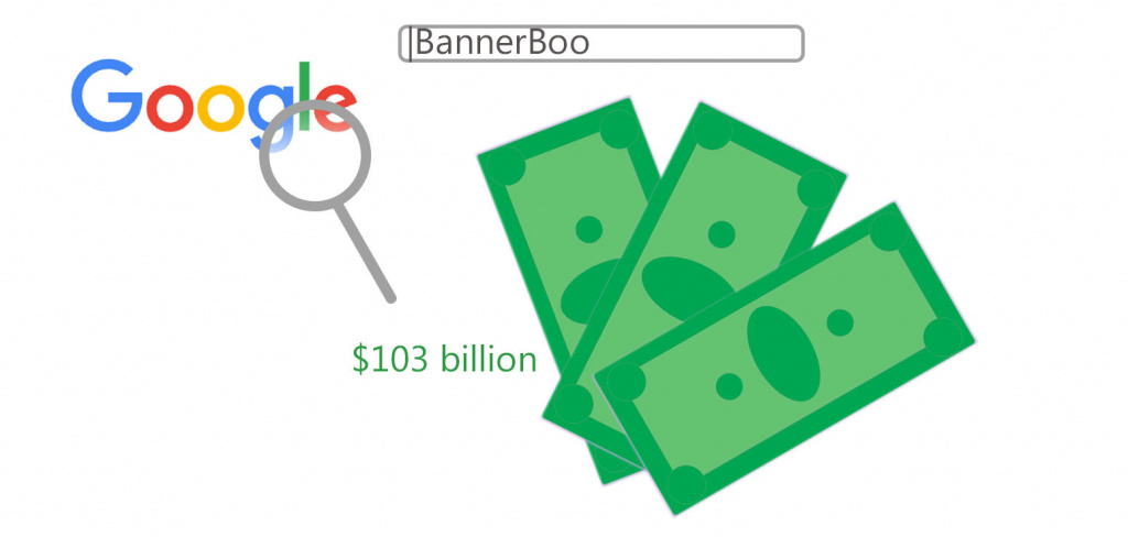 The search engine and various additional services bring the company multibillion-dollar profits.