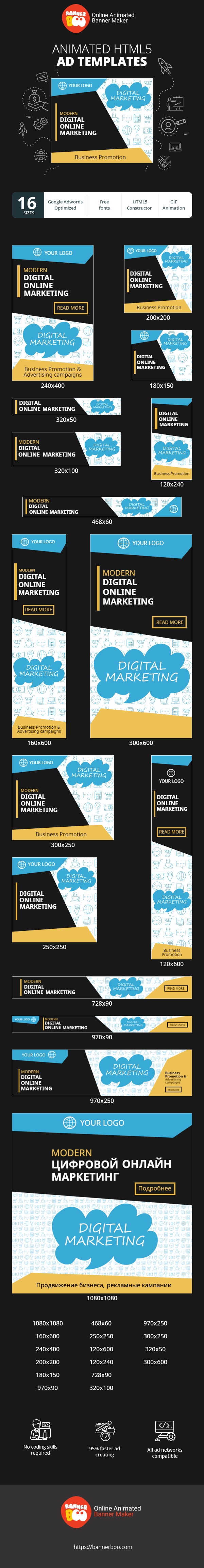 Banner ad template — Digital Online Marketing — Business Promotion & Advertising Campaigns