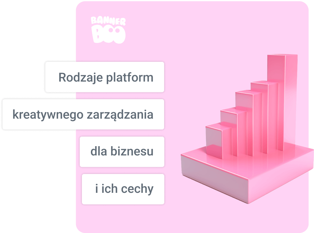 Rodzaje platform kreatywnego zarządzania dla biznesu i ich cechy