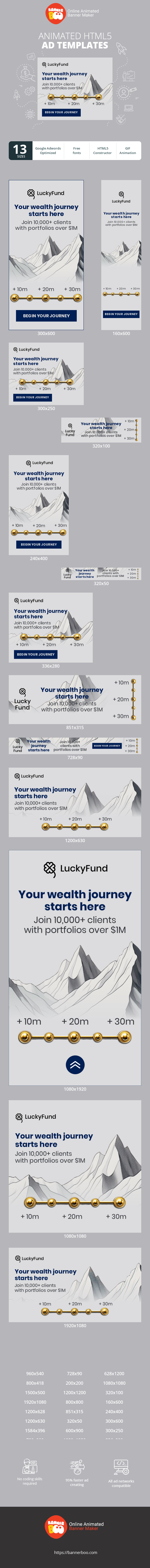 Banner ad template — Your Wealth Journey Starts Here — Join 10,000+ Clients  With Portfolios Over $1M