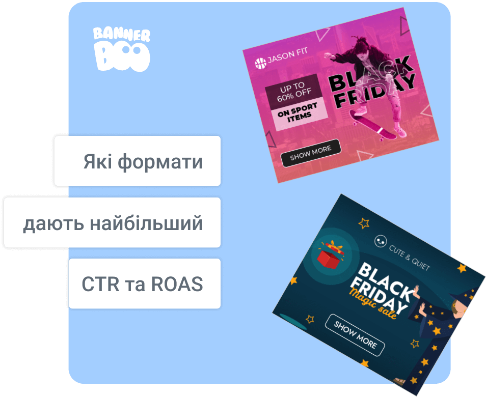 Реклама у 2026: які формати дають найбільший CTR та ROAS