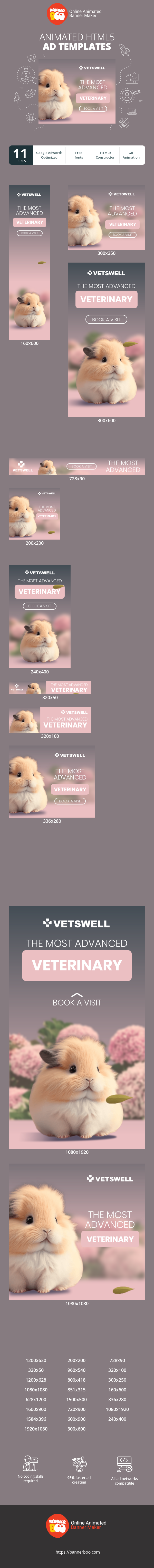 Banner ad template — The Most Advanced — Veterinary