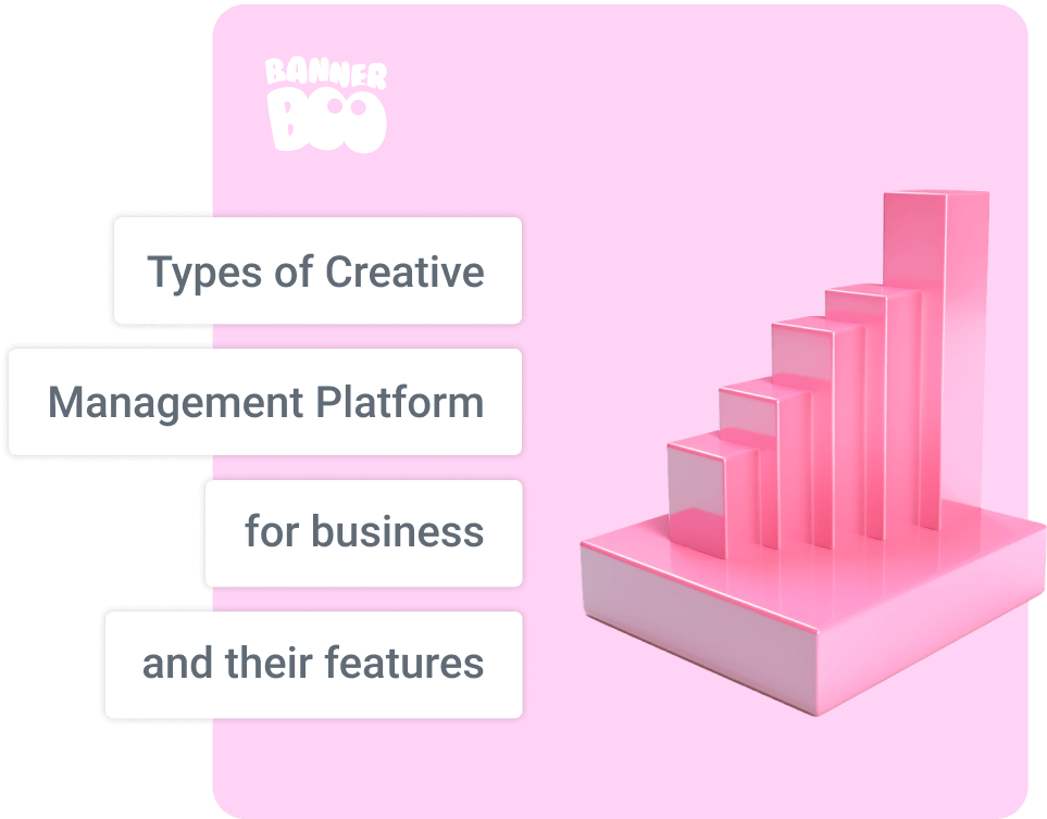 Types of Сreative Мanagement Рlatform for business and their features
