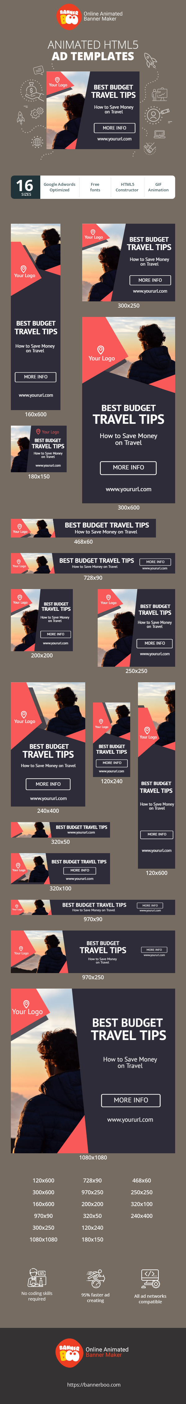 Banner ad template — Best Budget Travel Tips