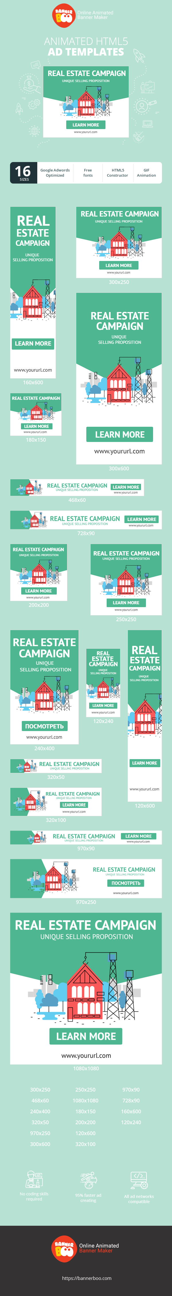 Banner ad template — Real Estate Campaign — Unique Selling Proposition
