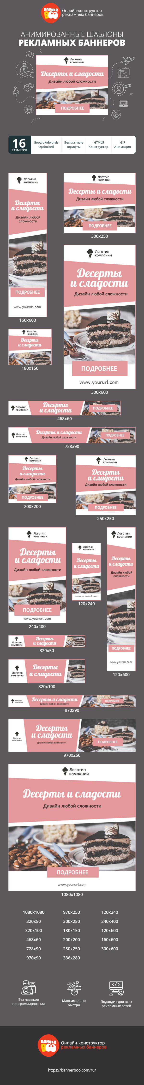 Шаблон рекламного баннера — Десерты и сладости— Дизайн любой сложности