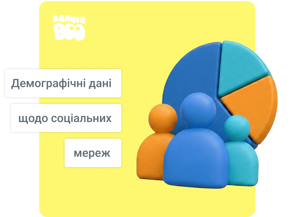 Демографічні дані щодо соціальних мереж 2026 рік