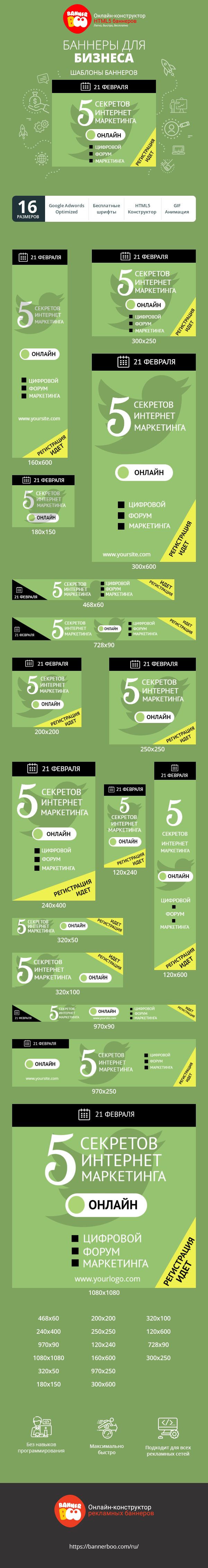 Шаблон рекламного баннера — 5 секретов интернет-маркетинга