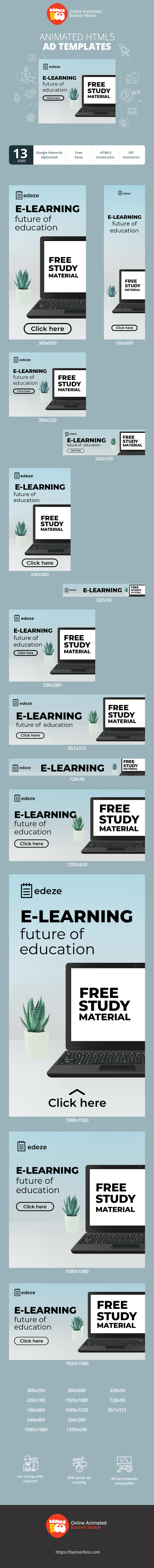 E-Learning — Future Of Education