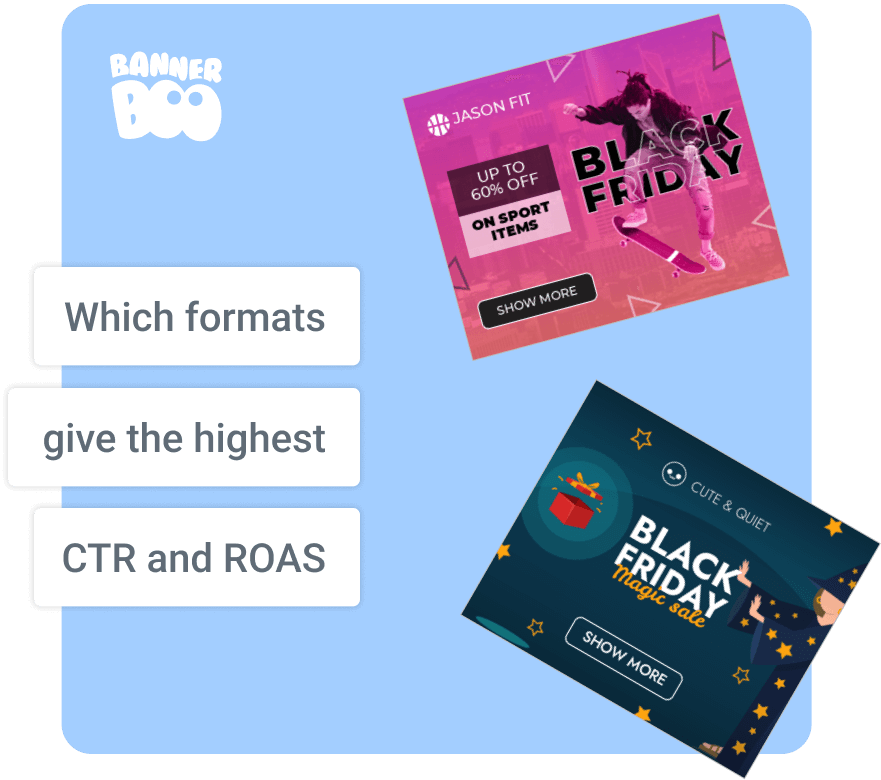 Advertising in 2026: which formats give the highest CTR and ROAS