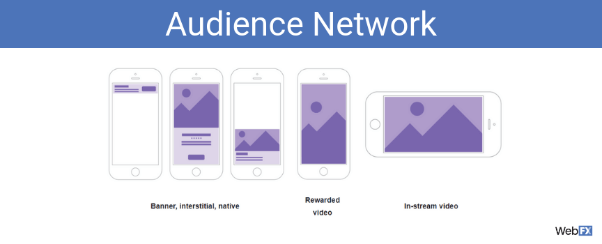 audience network