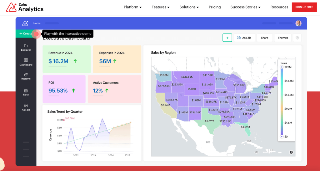 zoho_analytics.png