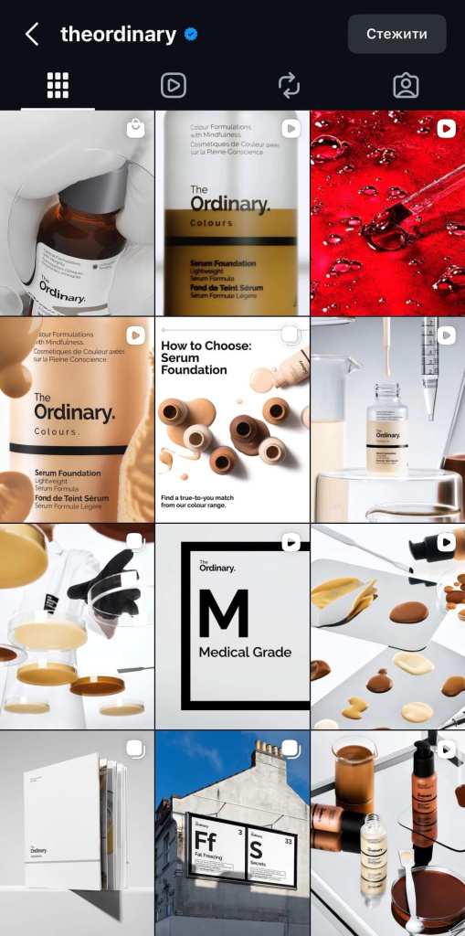 Сітка характеристик продукту