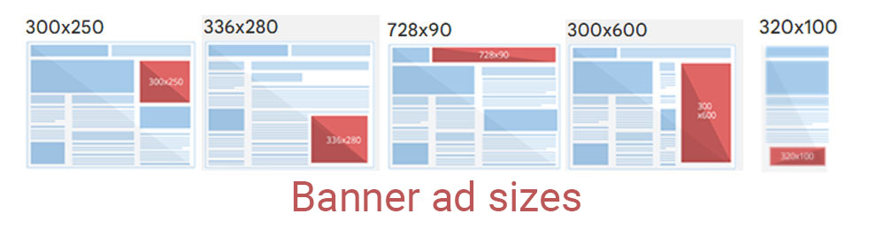 An example of banner ad sizes 