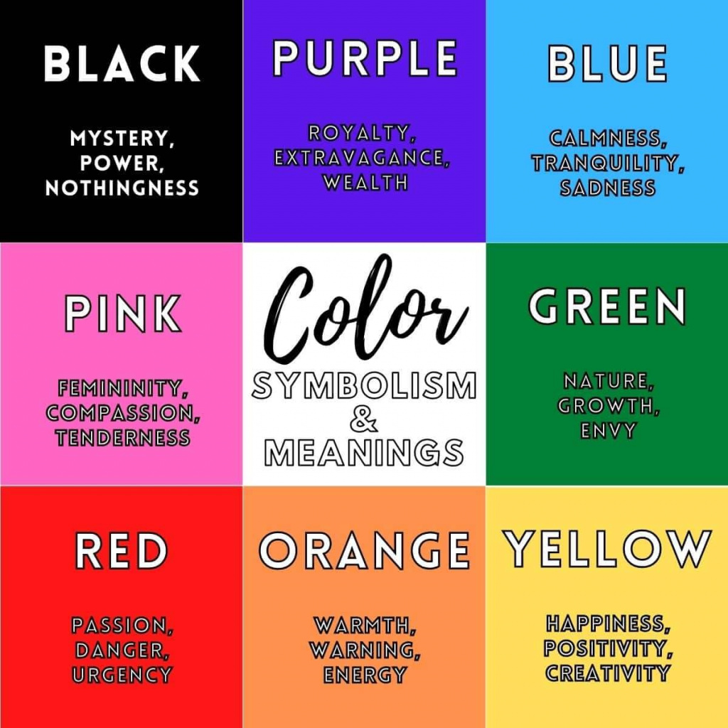 znaczenie koloru