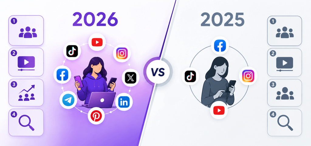 Was hat sich geändert? 2026 vs. 2025
