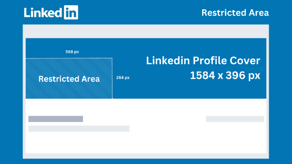 LinkedIn Ads template examples