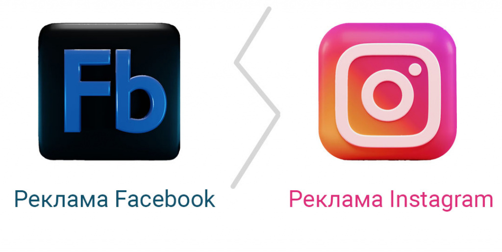 Расходы на рекламу в Instagram и расходы на рекламу в Facebook