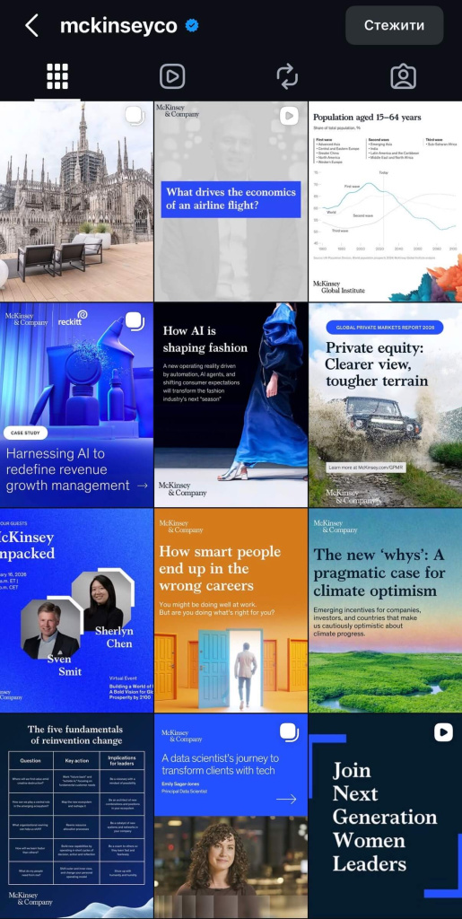 Тренди галузі