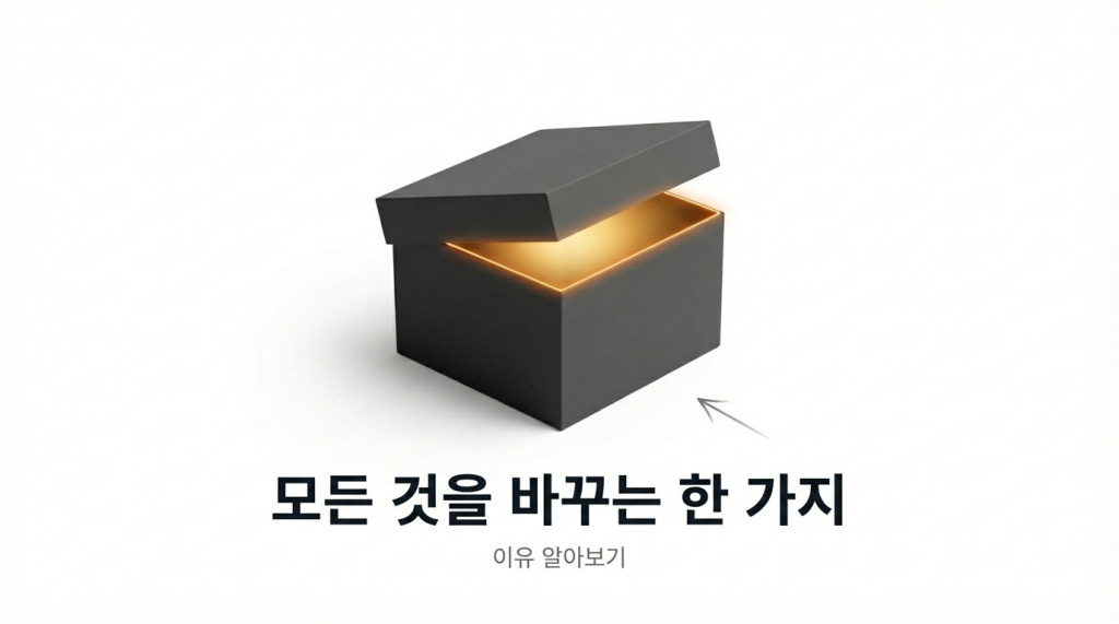 Curiosity-Driven Copy 