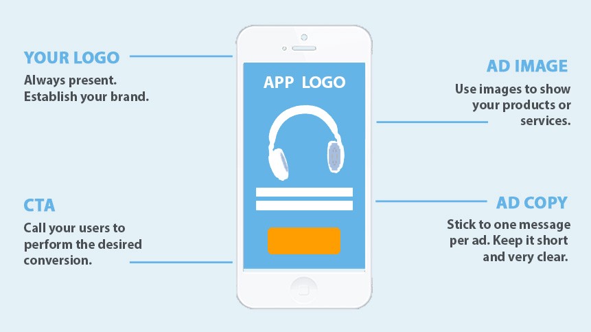 a_ winning_formula_for_mobile_app_banners_008.jpeg