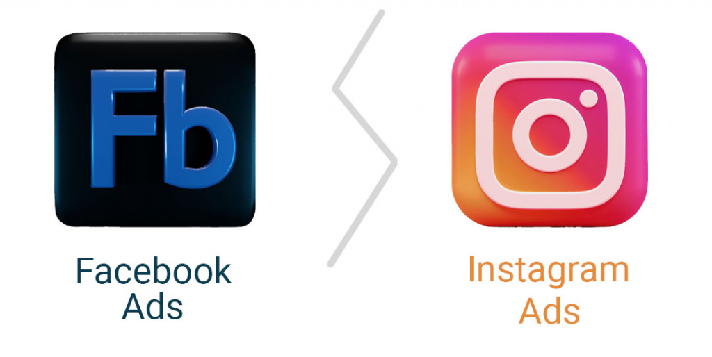 Reklamy na Facebooku a reklamy na Instagramie