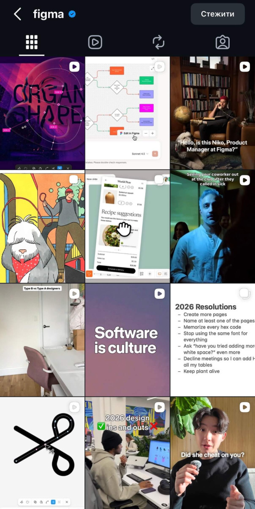 Серія трансформацій