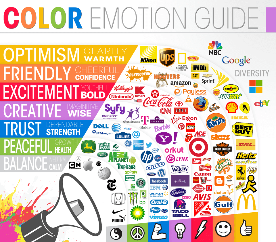 color meanings in logo design