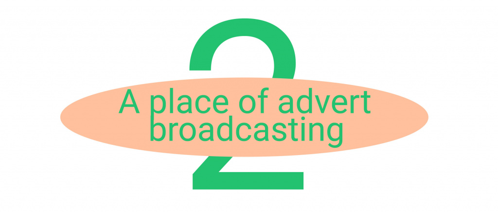 Tip 2: Take into account a place of advert broadcasting. 