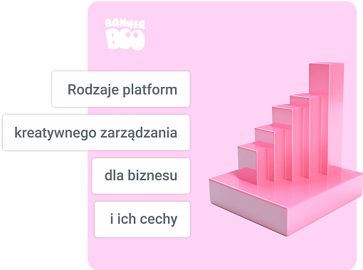 Rodzaje platform kreatywnego zarządzania dla biznesu i ich cechy