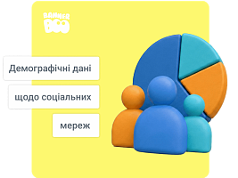 Демографічні дані щодо соціальних мереж 2026 рік