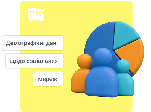 Демографічні дані щодо соціальних мереж 2026 рік
