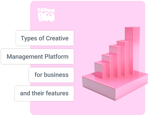 Types of Сreative Мanagement Рlatform for business and their features