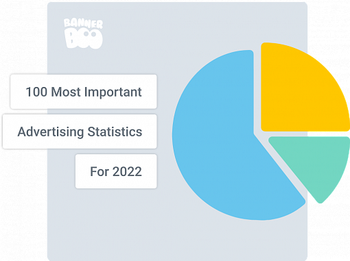 100 Most Important Advertising Statistics for 2022
