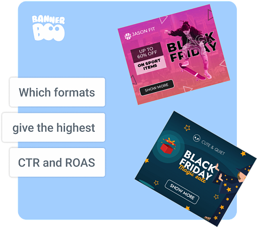 Advertising in 2026: which formats give the highest CTR and ROAS